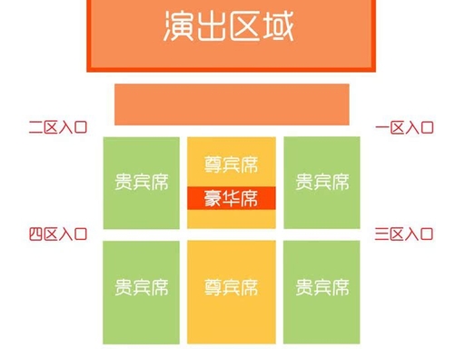 Seating Chart for The Romance of the Song Dynasty